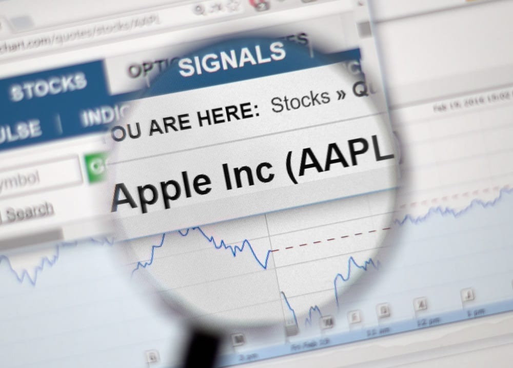 Apple Restarts Race To $1T Market Cap