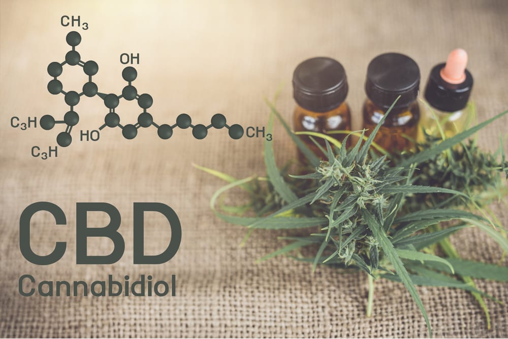 FDA Warns Curaleaf About Unproven CBD Health Claims 