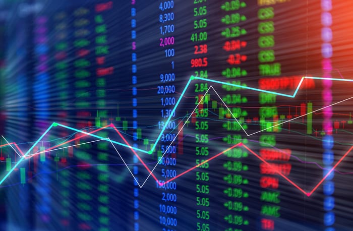 Nasdaq Moves To Limit Chinese SMB IPOs