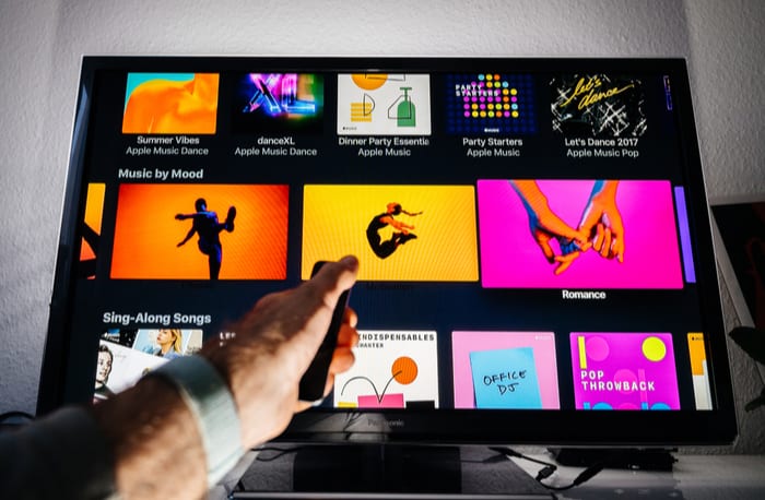 Apple Tv Users Can Now Stream Amazon Music Pymnts Com