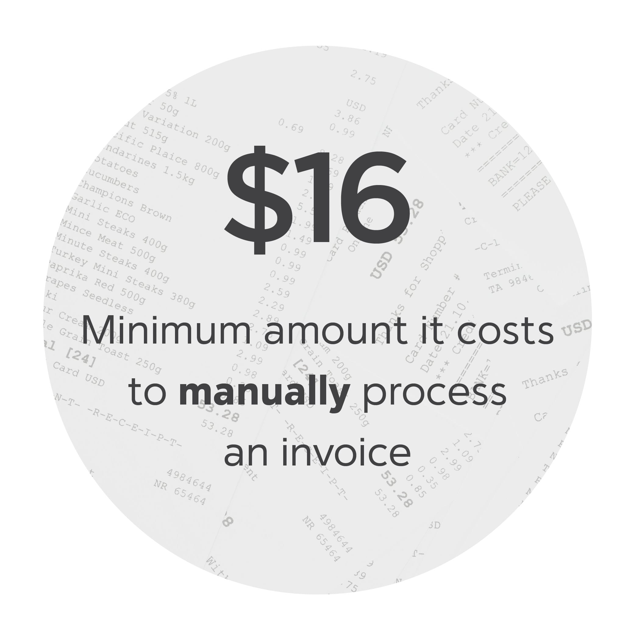 $16: Minimum amount it costs to manually process an invoice