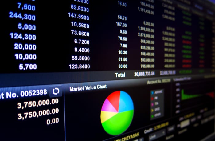 US Businesses Tap The Brakes On Spending