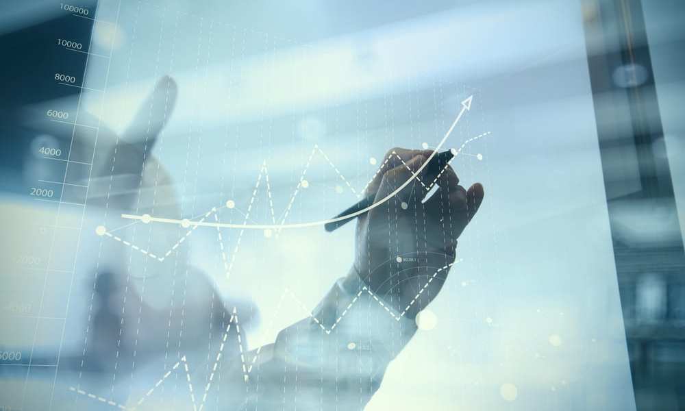 Jobs Growth, Business Strength And Trade Credit