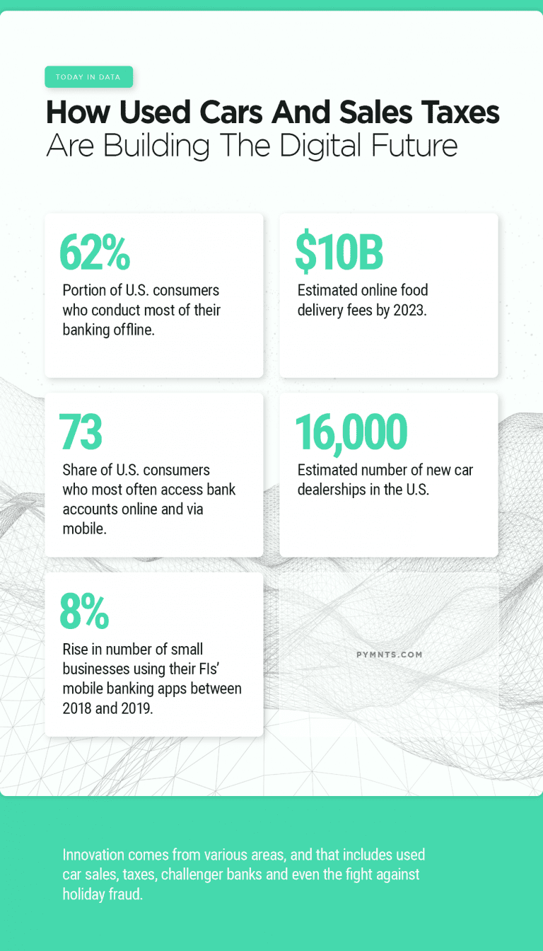 How Used Cars, Taxes Are Building Digital Future