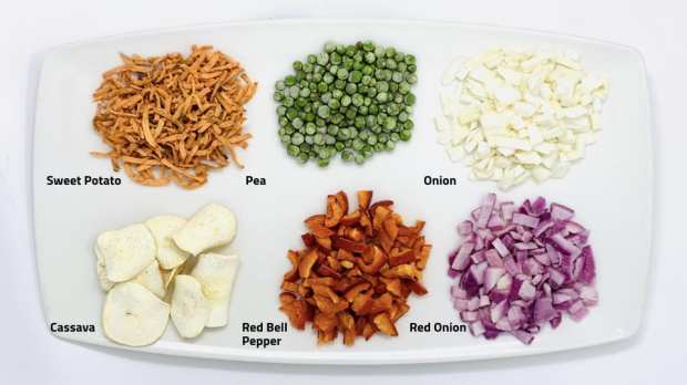 Can Refined Food Waste Give A Boost To Sustainable Commerce?