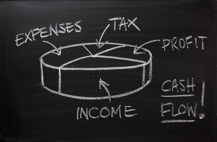 Revenues Grow While Profits Flat For Over Half Of US SMBs