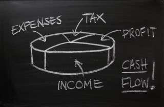 Revenues Grow While Profits Flat For Over Half Of US SMBs