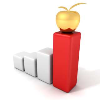 Apple Shares Spike To Record High