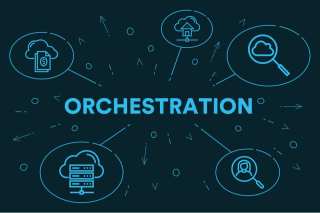 Why Merchants Should Look For Payments Orchestration