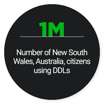 1M: Number of New South Wales, Australia, citizens using DDLs