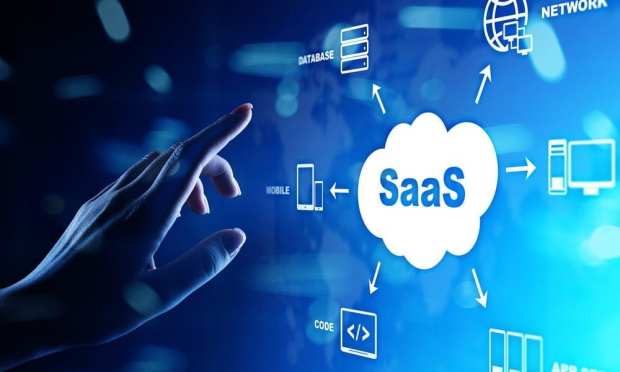 SaaS software as a service