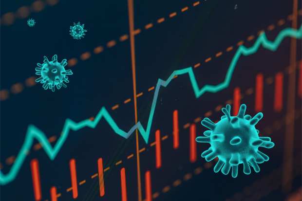 coronavirus stock market impact