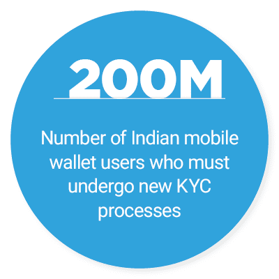 200M: Number of Indian mobile wallet users who must undergo new KYC processes