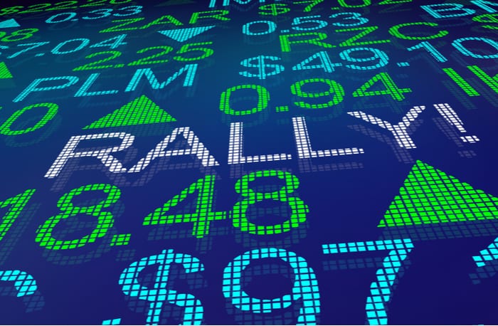 Coronavirus Prep, Biden Wins Propel Stocks Up
