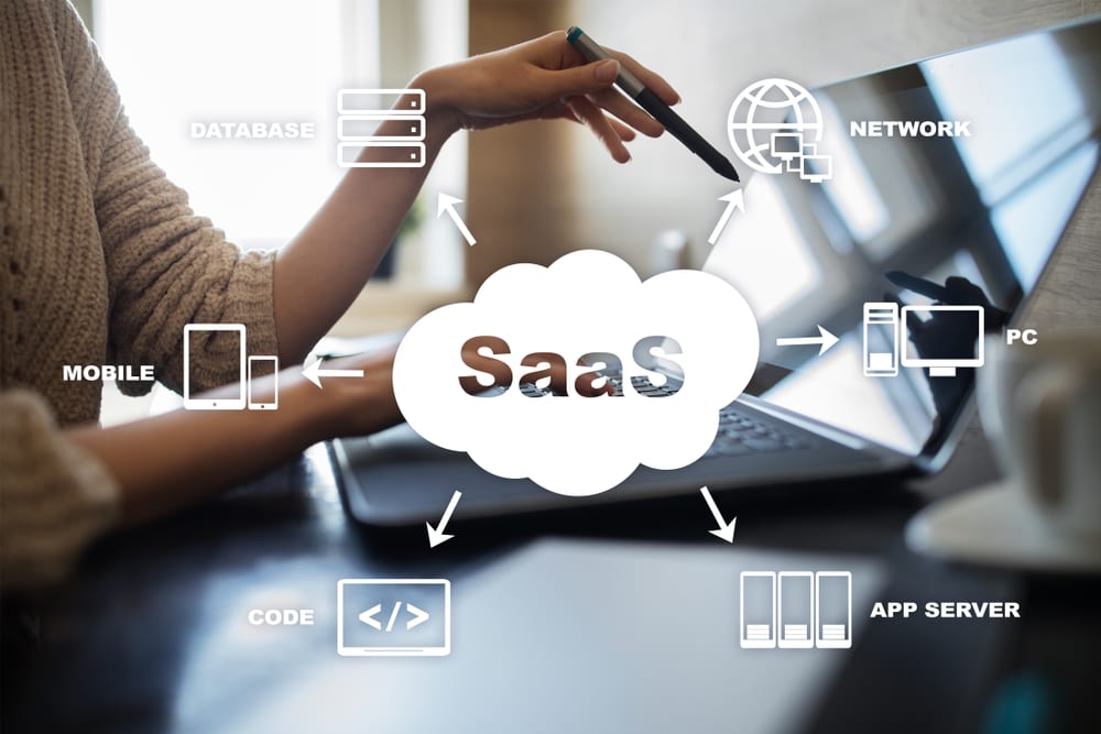 How Enterprise SaaS Ushers In A New Buyer-Supplier Dynamic