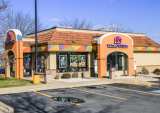 Taco Bell’s Approach To Fostering Customer Loyalty And Fighting Fraud