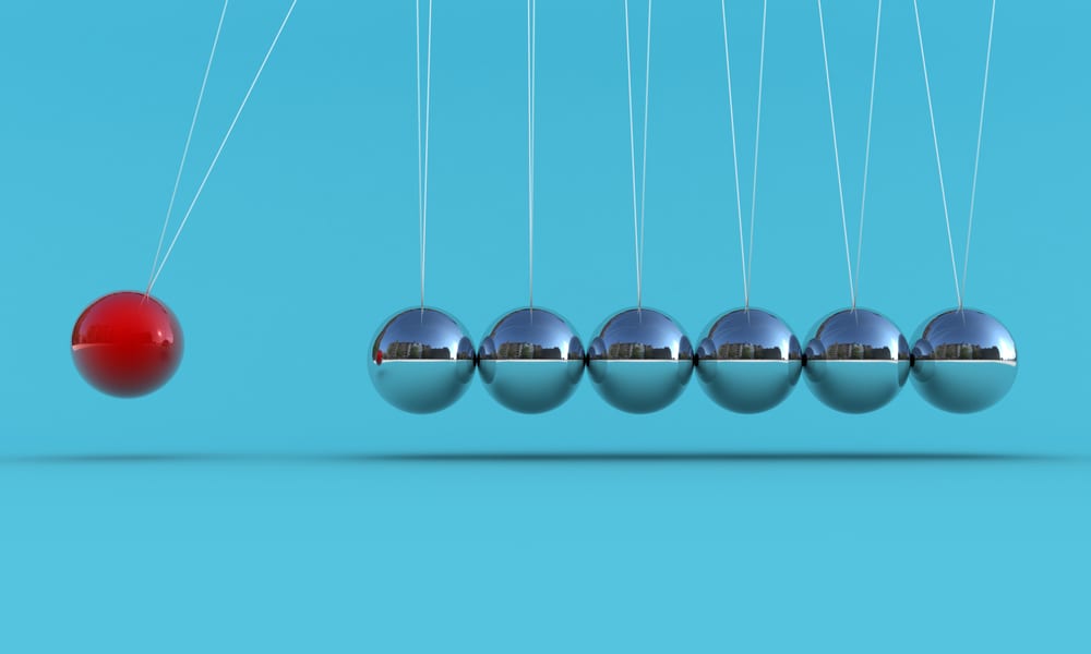 What Overcoming Inertia Tells Us About The Future of Physical Retail