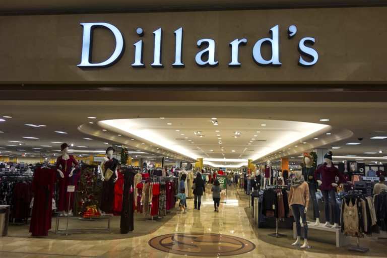 Signs Of Recovery In Retail Amid The Pandemic