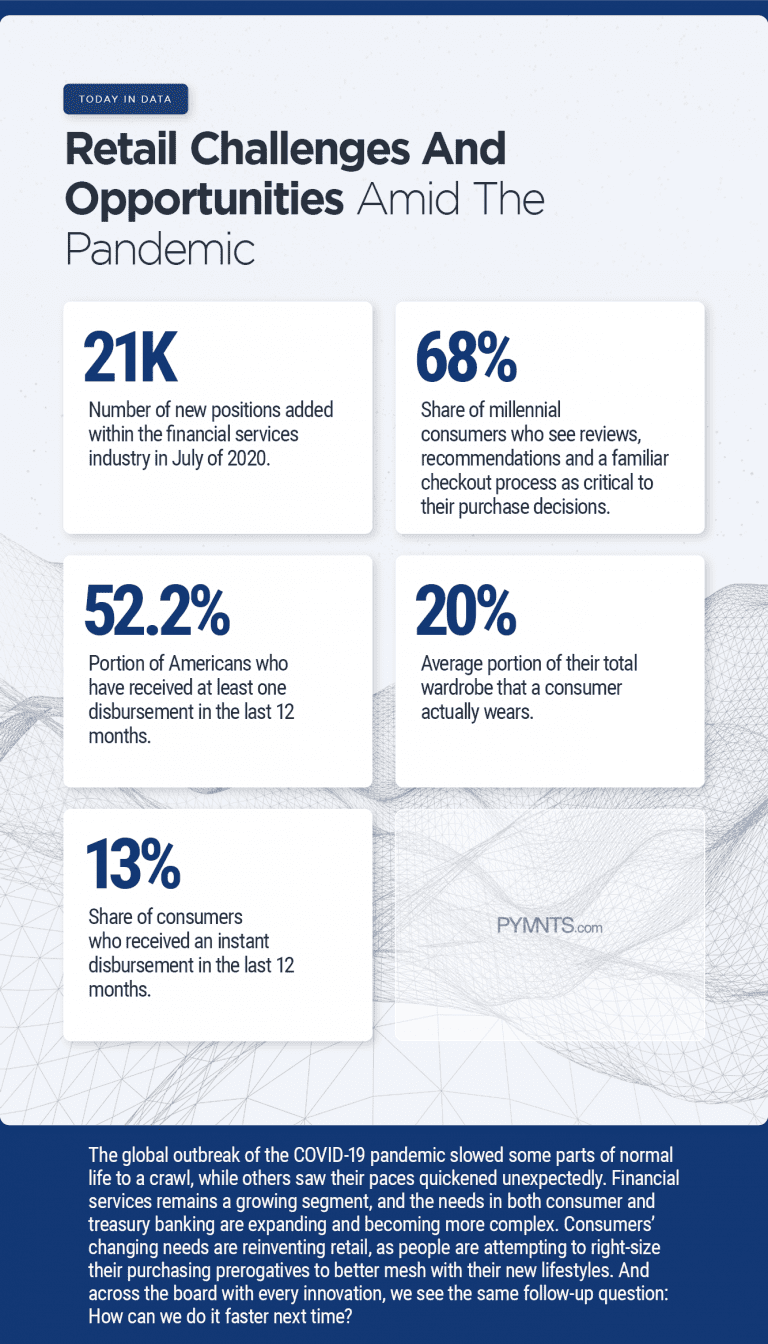 Capital One Shopping Login: The Seamless Path to Faster, Safer Retail Spending