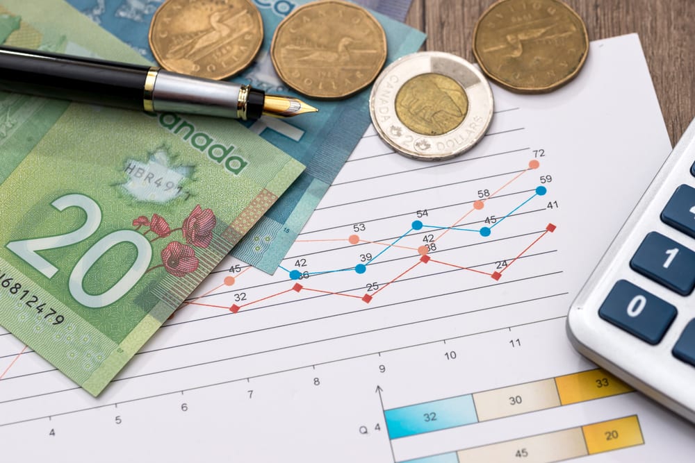 After Summer Rebound, Canadian Businesses Brace For Harsh Winter