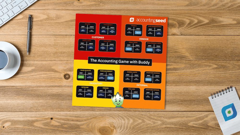 How Gamification Can Help Boost SMB Financial Literacy