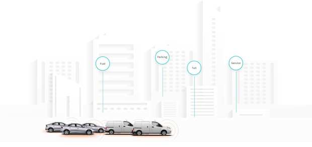 Car IQ Teams With Discover To Fast-Track Automotive Banking