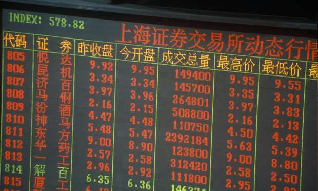 Chinese Firms Sprint Toward IPO Finish Line Amid Ant’s Record Filing