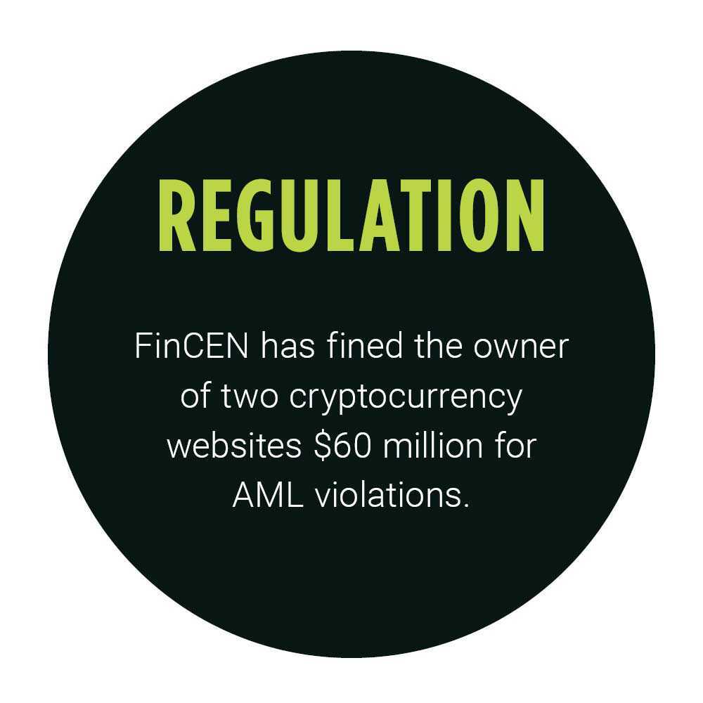 Regulation: FinCEN has fined the owner of two cryptocurrency websites $60 million for AML violations.