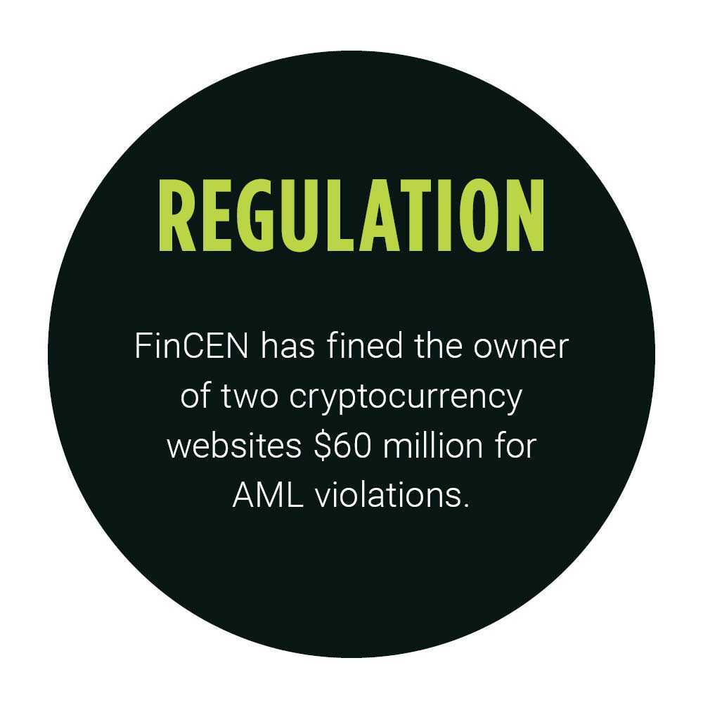 Regulation: FinCEN has fined the owner of two cryptocurrency websites $60 million for AML violations.