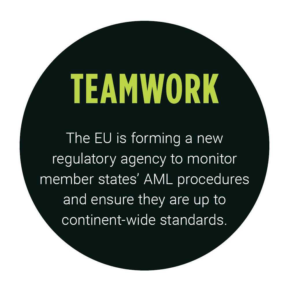 Teamwork: The EU is forming a new regulatory agency to monitor member states’ AML procedures and ensure they are up to continent-wide standards.