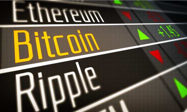 Institutional Activity Creates New Era For Bitcoin