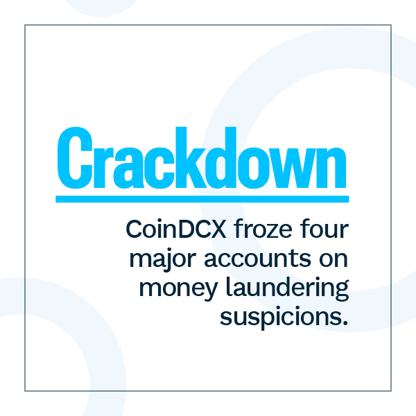 Crackdown: CoinDCX froze four major accounts on money laundering suspicions.