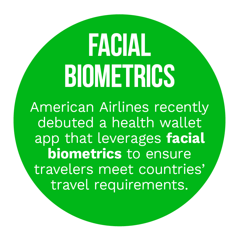 Facial Biometrics: American Airlines recently debuted a health wallet app that leverages facial biometrics to ensure travelers meet countries' travel requirements.