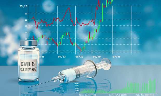 OECD Urges Speedier Vaccine Rollout For Stronger Economic Recovery