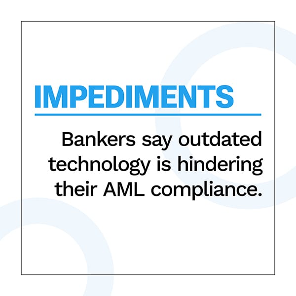 Impediments: Bankers say outdated technology is hindering their AML compliance.