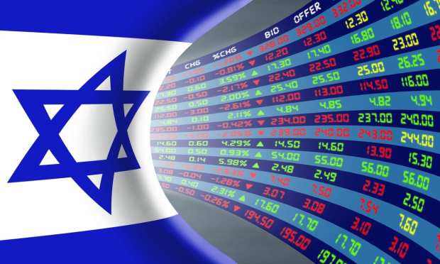 Tel Aviv Stock Exchange Now Welcomes SPACs