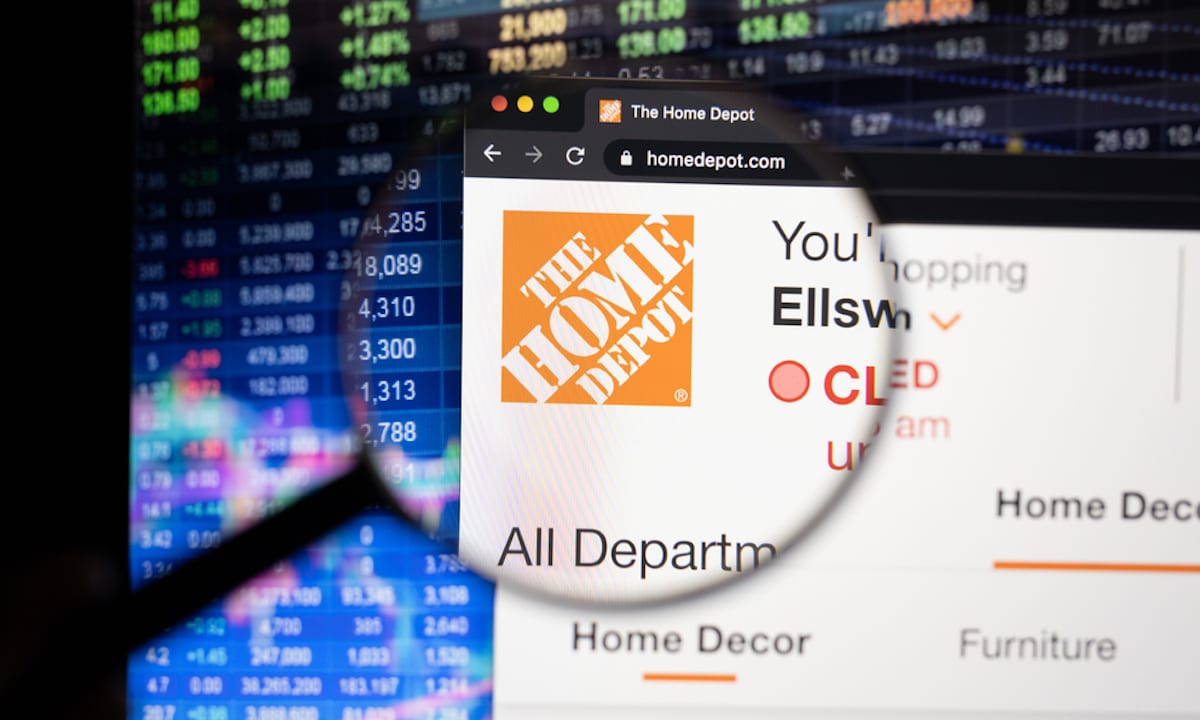 Positive Developments In Retail Earnings And BNPL