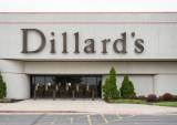 Dillard’s Retail Sales Surge By 73 Pct