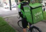 Uber Eats Devours Ride-Share Business As Company Doubles Up On Groceries