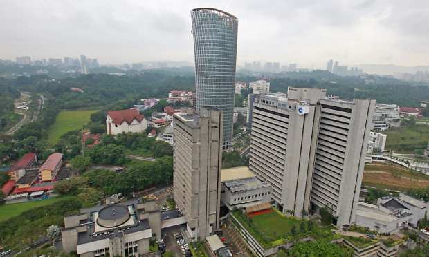 Malaysia Banking