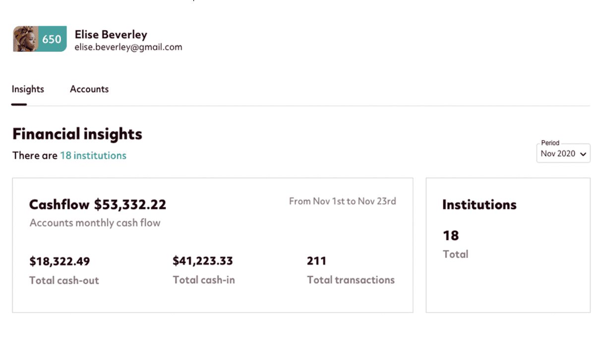 US-Based FinTech Pngme Raises $15M To Expand Services Across Africa