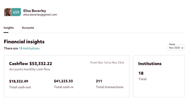 US-Based FinTech Pngme Raises $15M To Expand Services Across Africa