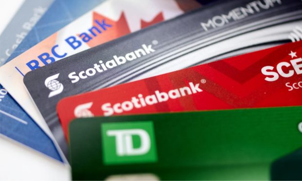Scotiabank Preset Payments Credit Cards