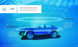 GM Moves to Make Connected Vehicles Perform Like Smartphones 