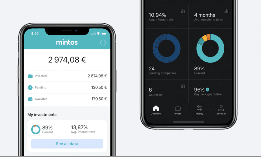 Mintos App