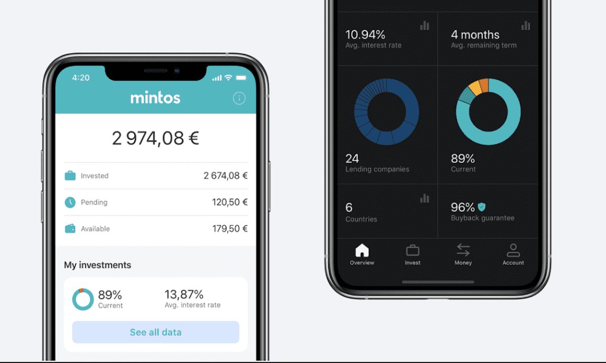 Latvian Lending Marketplace Mintos Expands Beyond Loans to Offer Investments 