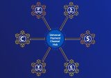 Visa Unveils Universal Payment Channel for Blockchain