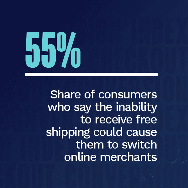 Consumers say not having the option of free shipping will cause them to switch merchants when online shopping