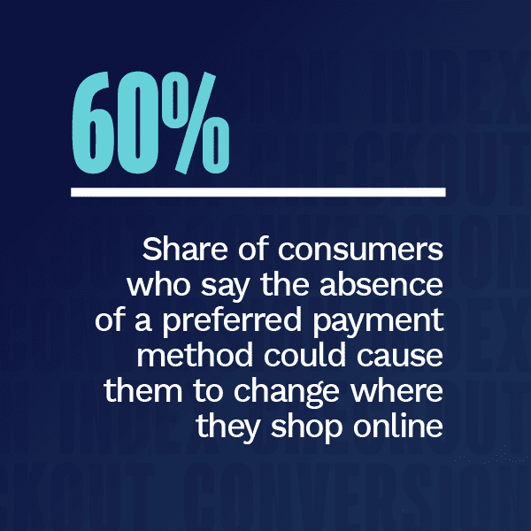 Choice of payment method directly affects where consumers spend their money when online shopping