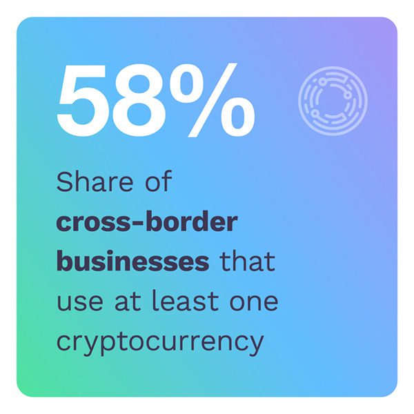 Cross-Border Business Use Of Cryptocurrency